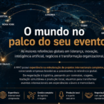 Internacionais